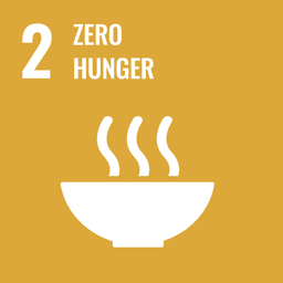 Sustainable Development Goal #2: Zero Hunger